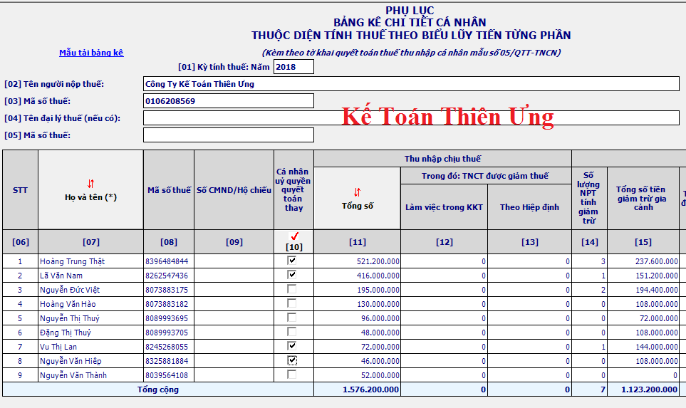 Phụ lục 05-1BK/QTT-TNCN Phụ lục 05-1BK/QTT-TNCN