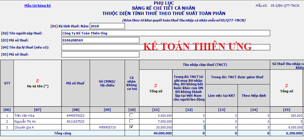 Phụ lục 05-1BK/QTT-TNCN Phụ lục 05-1BK/QTT-TNCN