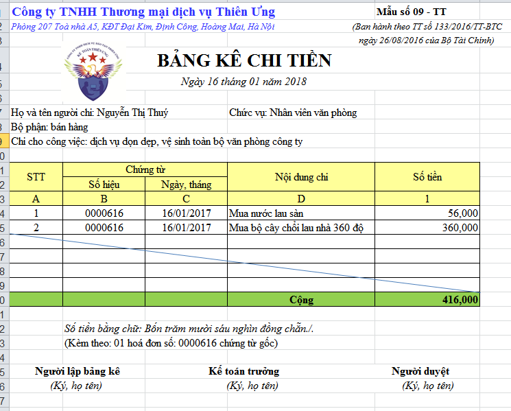 Mẫu bảng kê chi tiền Mẫu bảng kê chi tiền