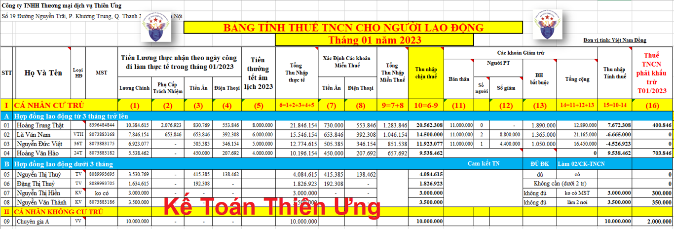Mẫu bảng tính thuế TNCN 2023 trên Excel