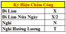 Ký hiệu chấm công Ký hiệu chấm công
