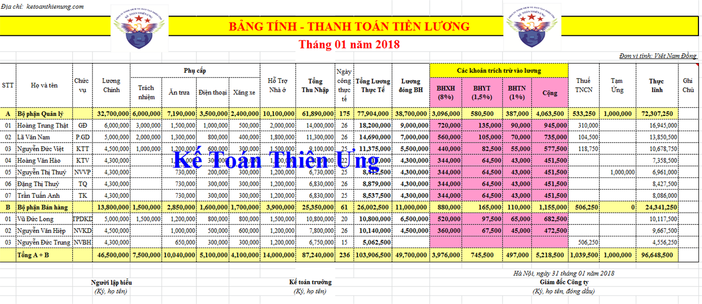 Cach tinh luong lam bang luong hang thang tren excel images