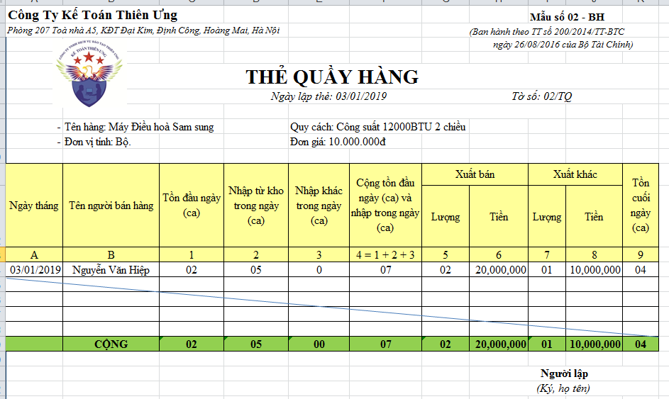 Mẫu thẻ quầy hàng theo TT 200 Mẫu thẻ quầy hàng theo TT 200