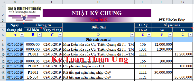 Sổ Nhật Ký Chung Sổ Nhật Ký Chung