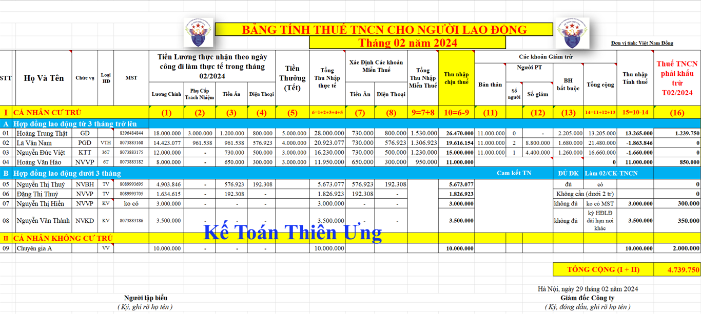 Mẫu bảng tính thuế TNCN 2024 trên Excel